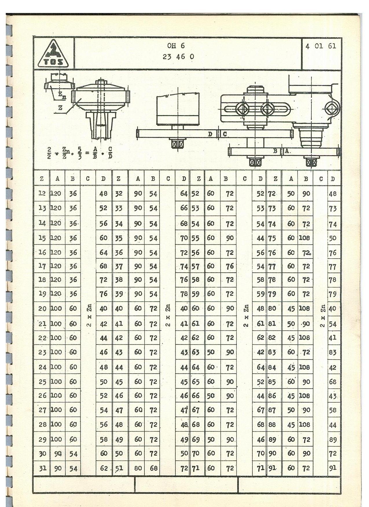 1964 Fellows PFauter P-400 Hobbing Machine Instructions Manual Year 